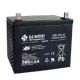 Акумуляторна батарея BB Battery MP110-12/B6