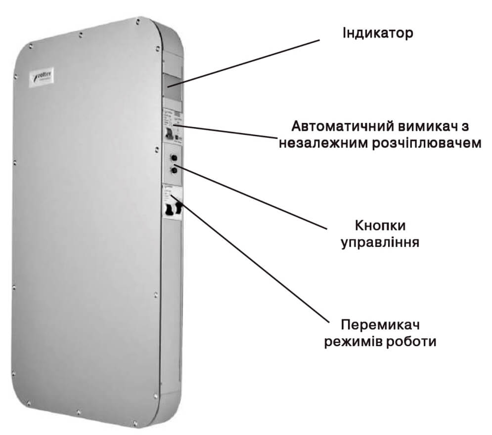 Стабилизатор напряжения инверторный Volter Smart-4 Цена | Описание |  Характеристики. Купите сегодня - сэкономьте завтра! - Alfa.Solar